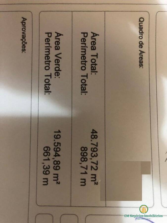 Loteamento e Condomínio, 5 hectares - Foto 5